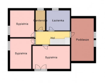 Dom Sprzedaż Popowo Kościelne Jarzębinowa